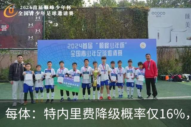 每体：特内里费降级概率仅16%，和危险区拉开距离